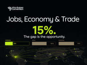 Jobs, Economy & Trade: Africa Business Convention 2027